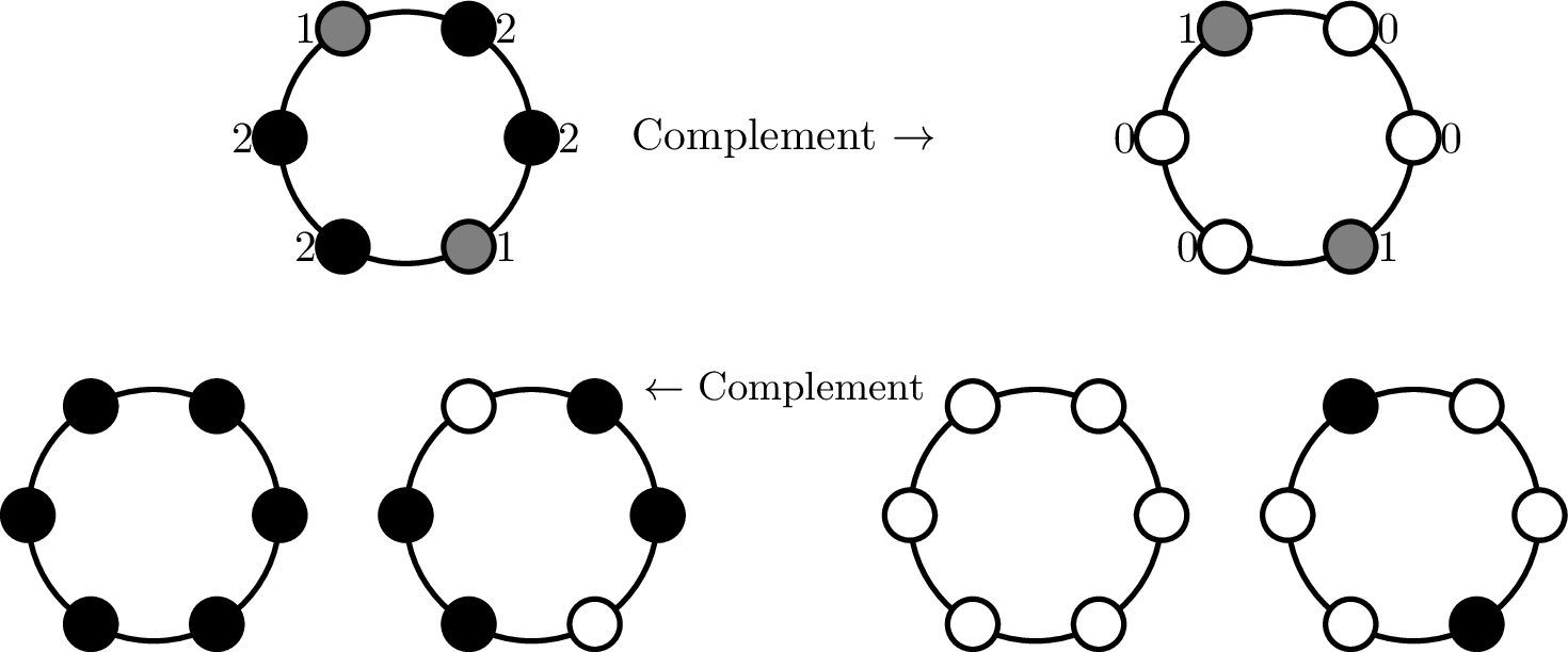 $k=10$, $n=6$ configuration