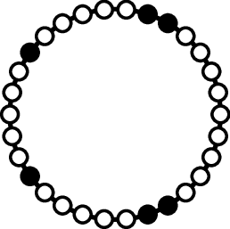 Asymmetric minimal vanishing sums